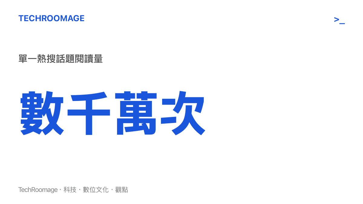 統計圖卡呈現單一微博熱搜話題在短時間內累積超過數千萬次的閱讀量規模
