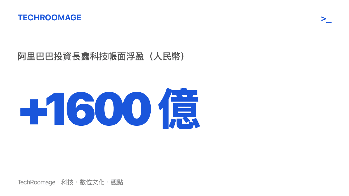 統計數據呈現阿裏巴巴投入 76 億元人民幣資金，在長鑫科技上市後獲得超過 1600 億元人民幣的帳面浮盈