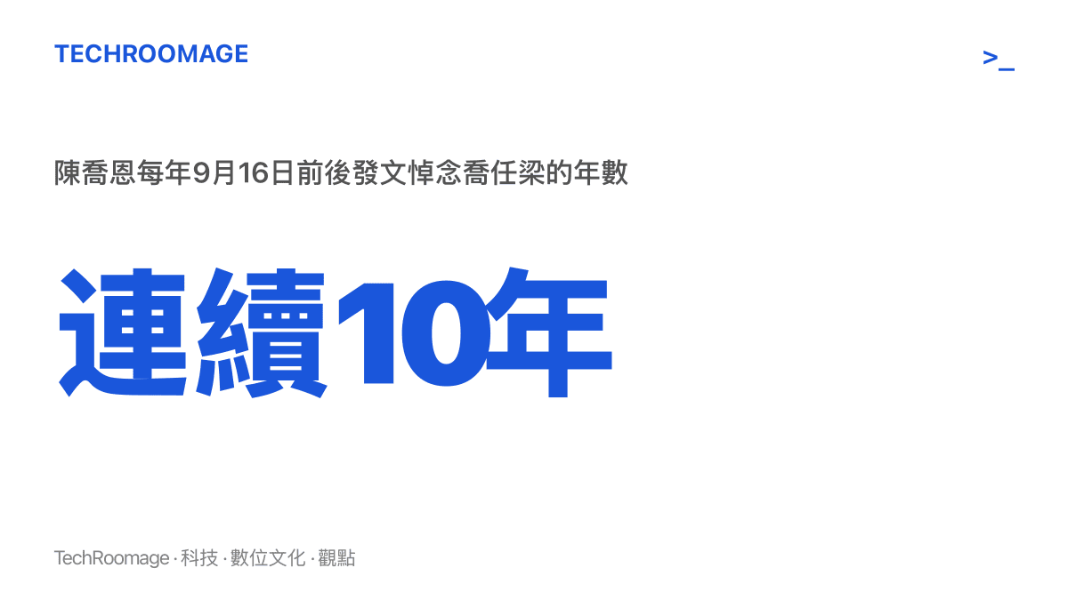 統計圖卡呈現陳喬恩在喬任梁2016年離世後，連續十年於每年9月16日前後發文悼念