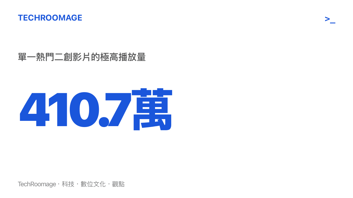 僅僅一首一分多鐘的原曲影片，就在短時間內累積了極為驚人的觀看次數