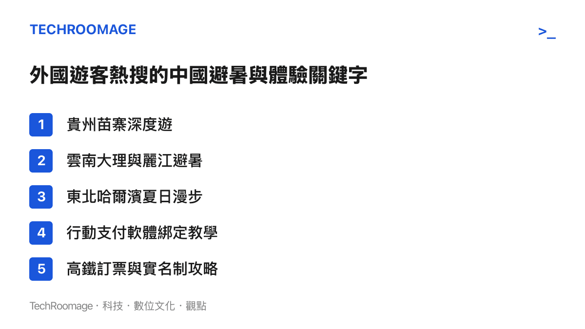 清單圖卡列出外國遊客在中國避暑與體驗時最常搜尋的五個熱門關鍵字，包含避暑景點與數位支付教學