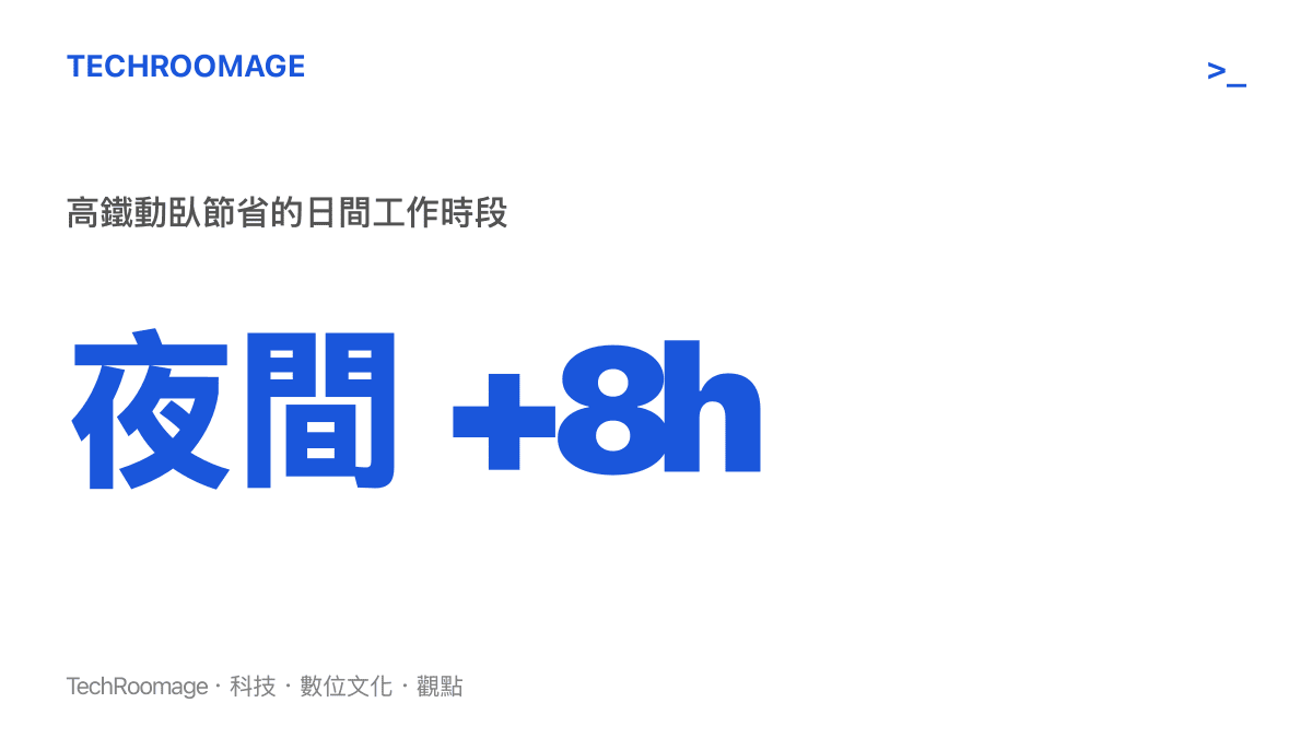 統計圖卡呈現高鐵動臥能為長途跨區域旅客節省約八小時的日間工作時間價值