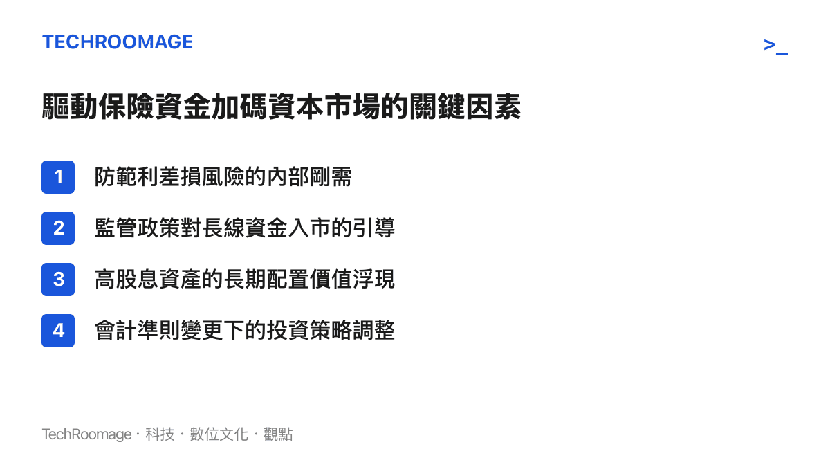 驅動保險資金加碼資本市場的關鍵因素