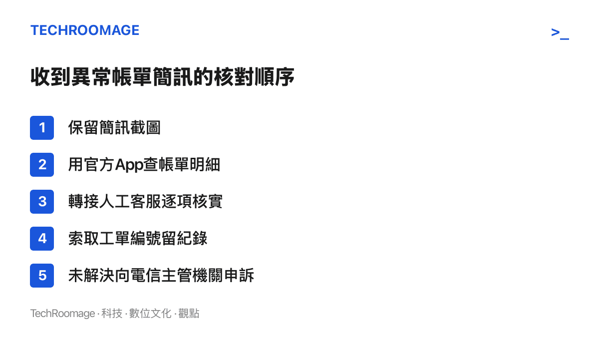 從保留簡訊截圖、用官方App查帳單明細、轉接人工客服核實、索取工單編號到向電信主管機關申訴的五步核對順序