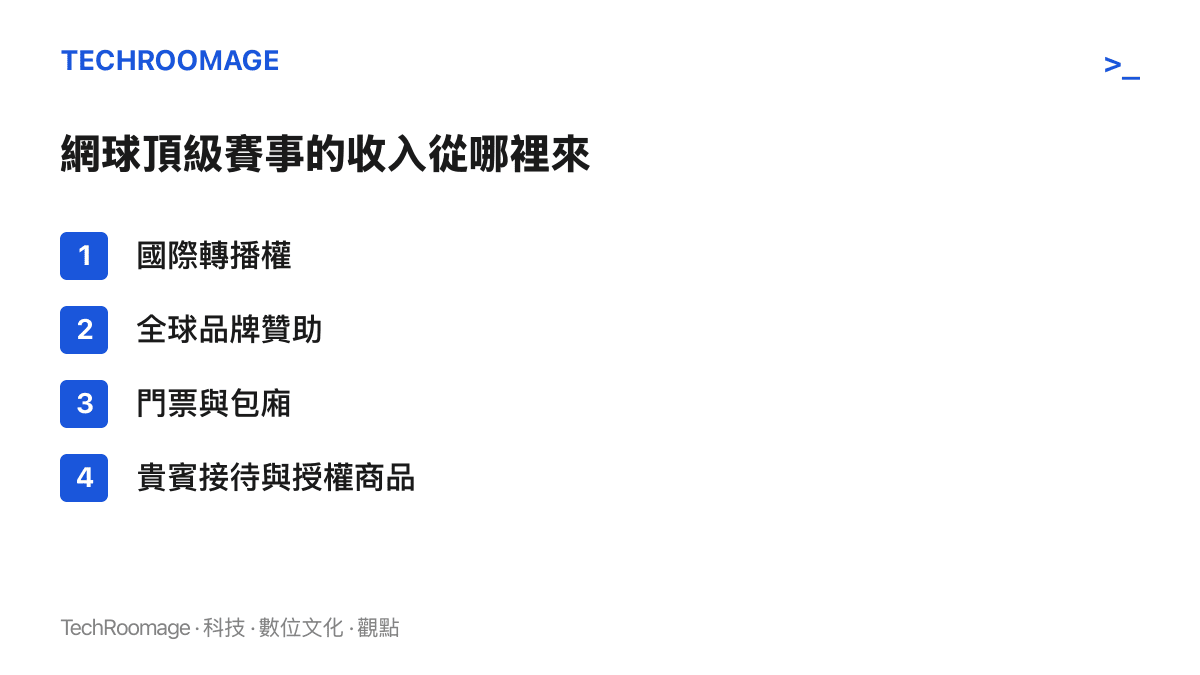 清單圖列出網球頂級賽事的主要收入來源，包含國際轉播權、全球品牌贊助、門票與包廂、貴賓接待與授權商品四個項目