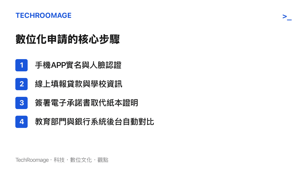 國家助學貸款數位化申請的四個主要步驟，從手機認證到系統自動對比
