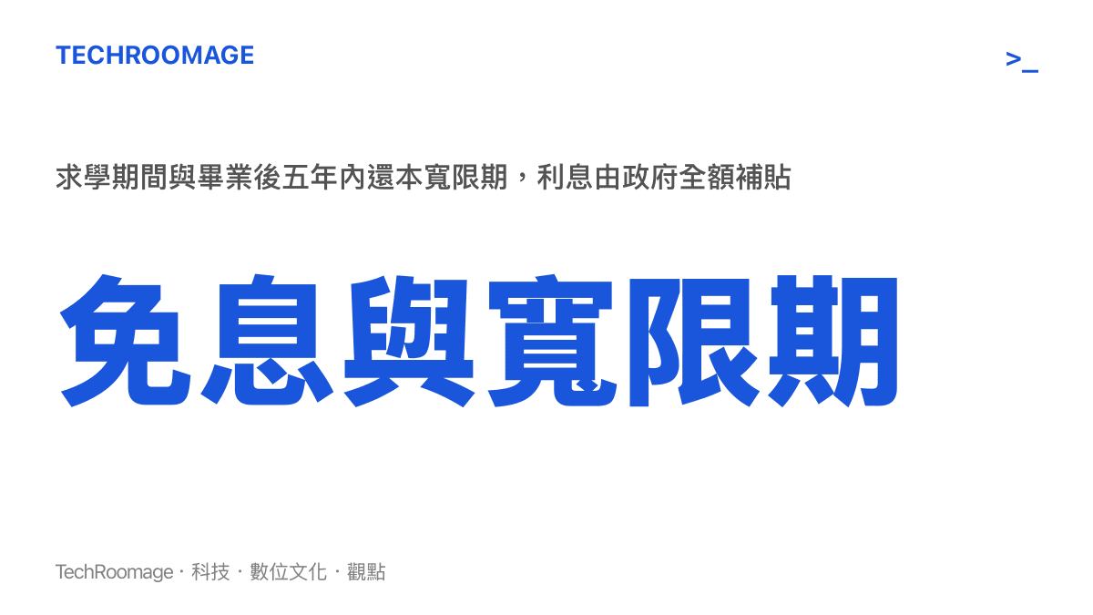 國家助學貸款利息補貼政策示意圖，顯示就學期間與寬限期由政府全額承擔利息