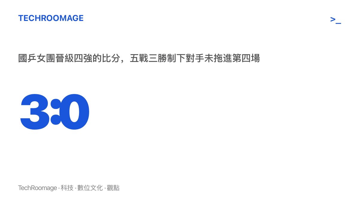 統計圖卡呈現國乒女團以3比0晉級亞運桌球女團四強，五戰三勝賽制下對手連第四場單打都沒能等到