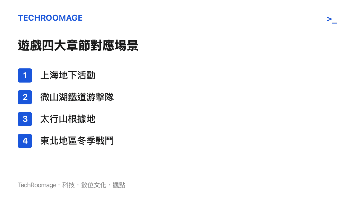 《抵抗者》規劃的四個主要遊戲章節：上海、微山湖、太行山與東北地區。