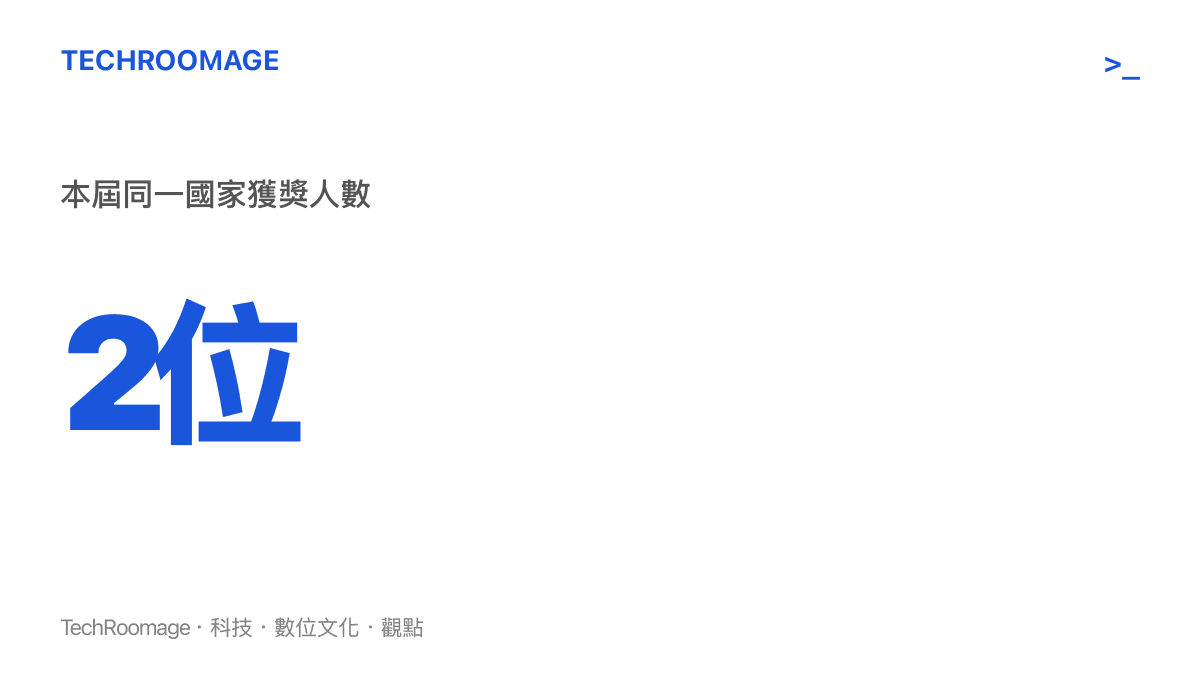 統計數據圖卡顯示中國在2026年同一屆菲爾茲獎中獲得兩個獎項名額