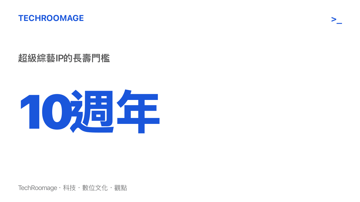 統計圖卡呈現中餐廳節目邁入第十週年，象徵綜藝節目跨入超級IP的長壽門檻