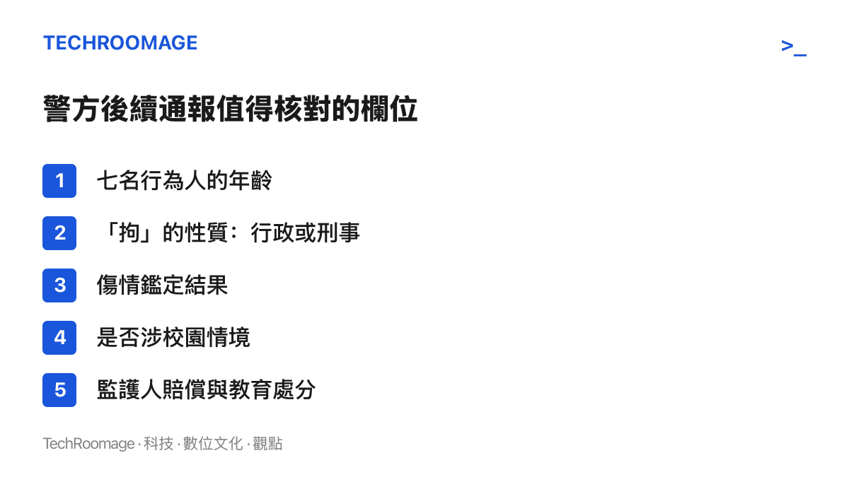 警方後續通報值得核對的五個欄位，涵蓋行為人年齡、拘留性質、傷情鑑定、校園情境與監護人責任