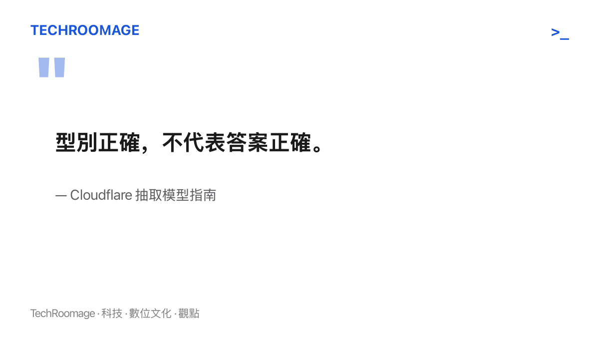 引言圖卡重申 Cloudflare 官方指南的提醒：抽取結果即使符合欄位型別與限制，值仍可能填錯，高影響流程需要搭配人工覆核