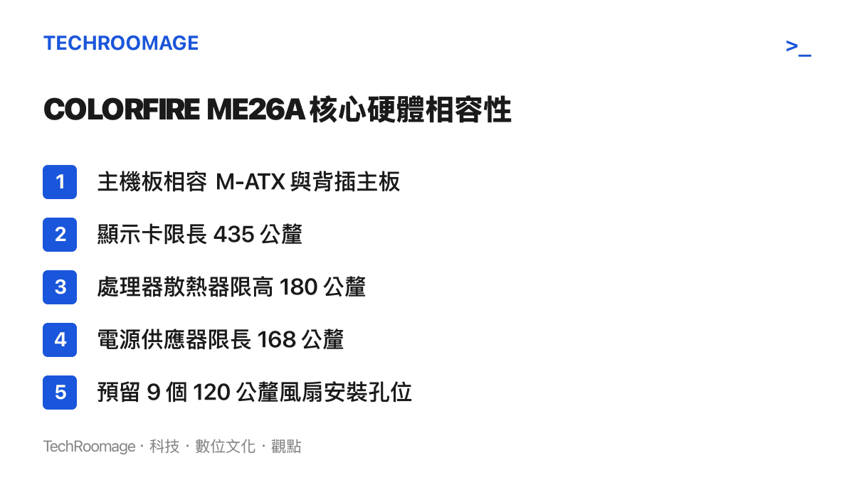 清單圖卡列出 COLORFIRE ME26A 機箱對顯示卡、散熱器與主機板的具體長度限制與擴充規格