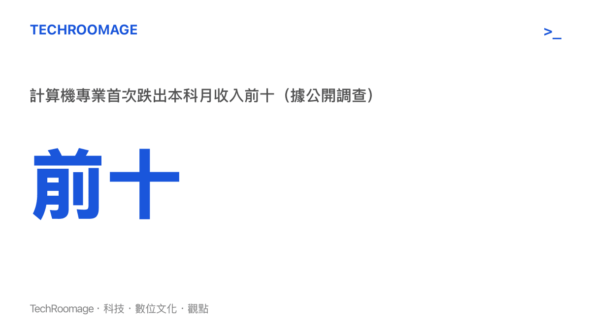 計算機專業跌出本科畢業生月收入前十名單的統計訊號圖卡