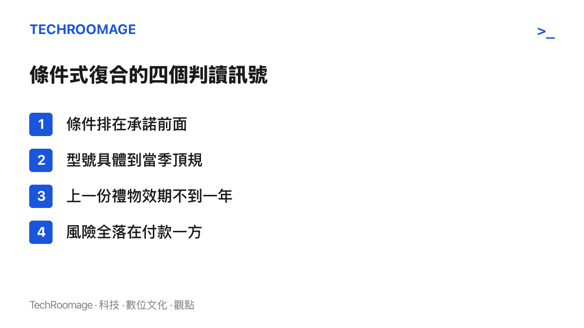 清單圖卡列出判讀條件式復合的四個訊號：條件先於承諾、指定當季頂規型號、前一份禮物效期短、風險由付款方承擔