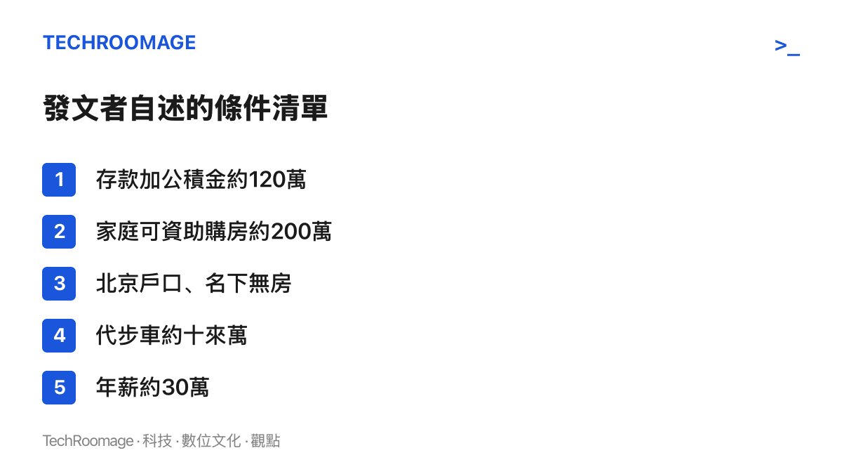 清單圖卡逐項列出酷安發文者自述的條件：存款加公積金約120萬人民幣、家庭可資助購房約200萬、北京戶口且名下無房、代步車約十來萬、年薪約30萬人民幣