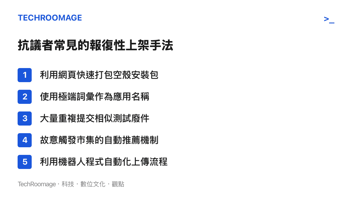 列舉抗議使用者如何利用簡單工具與極端命名，在應用市集中製造大量無意義的垃圾軟體