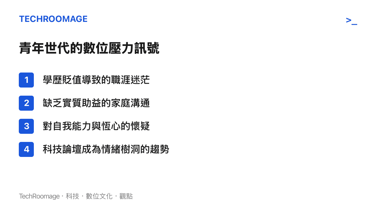 列表整理出現代青年在數位生活中面臨的四項主要壓力來源與社羣現象