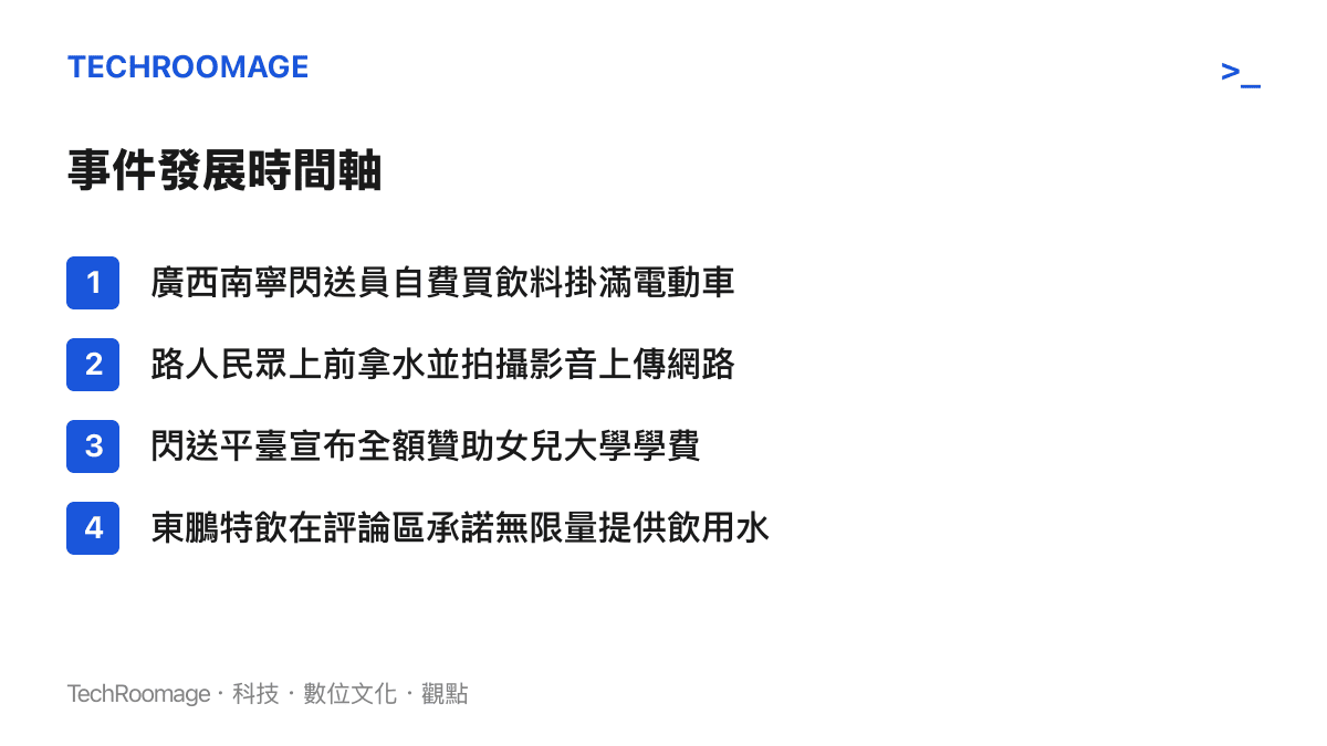 清單列舉從外送員街頭發送飲料到平臺與廠商介入贊助的四個事件發展階段