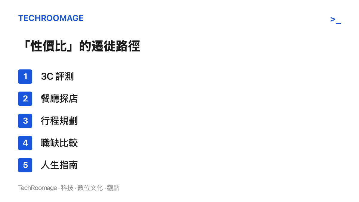 清單依序列出性價比一詞的適用範圍，從3C評測、餐廳探店、行程規劃、職缺比較一路擴大到人生指南的先後順序