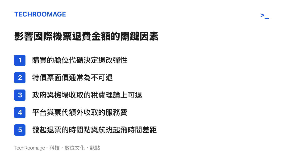 影響國際機票退費金額的關鍵因素
