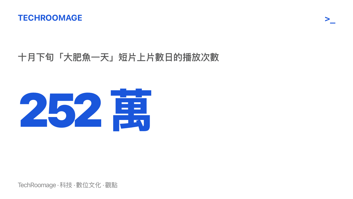 統計圖卡呈現十月下旬一支標題為大肥魚一天的B站短片，上片數日累積約252萬次播放