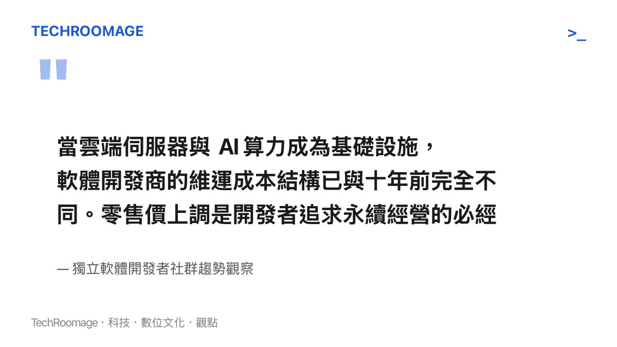 引述圖卡，說明獨立軟體開發者社羣對於雲端算力基礎設施成本上升導致零售價上調的趨勢觀察。