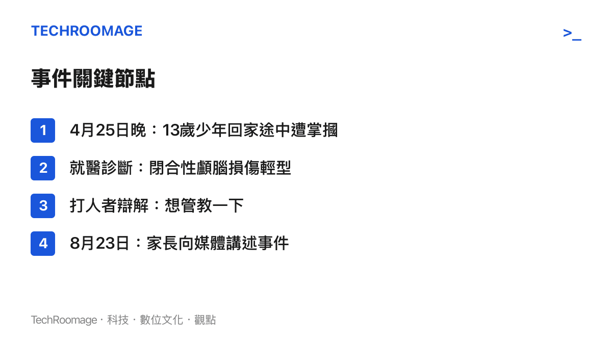 時間軸列出定邊13歲少年遭掌摑事件四個節點，從4月25日晚間案發、閉合性顱腦損傷輕型的診斷、打人者以管教為由的辯解，到8月23日家長向媒體披露