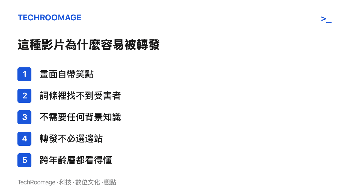 清單圖列出動物出糗影片容易被轉發的五個條件，包括畫面自帶笑點、詞條裡找不到受害者、不需要背景知識、轉發不必選邊站、跨年齡層都看得懂