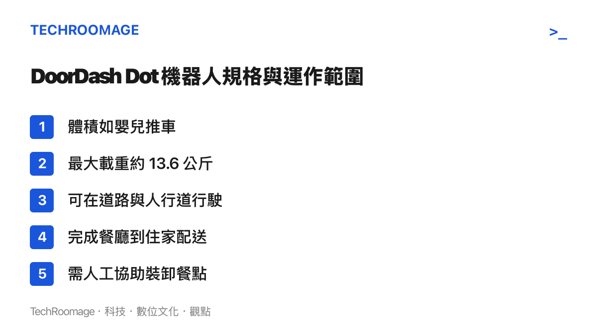 列出 DoorDash Dot 配送機器人的體積、載重與運作範圍等關鍵規格