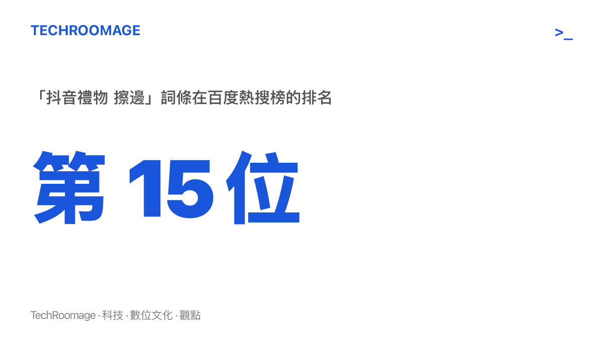 統計圖卡顯示「抖音禮物 擦邊」詞條登上百度熱搜榜第 15 位，呈現這場禮物命名爭議引發的討論熱度