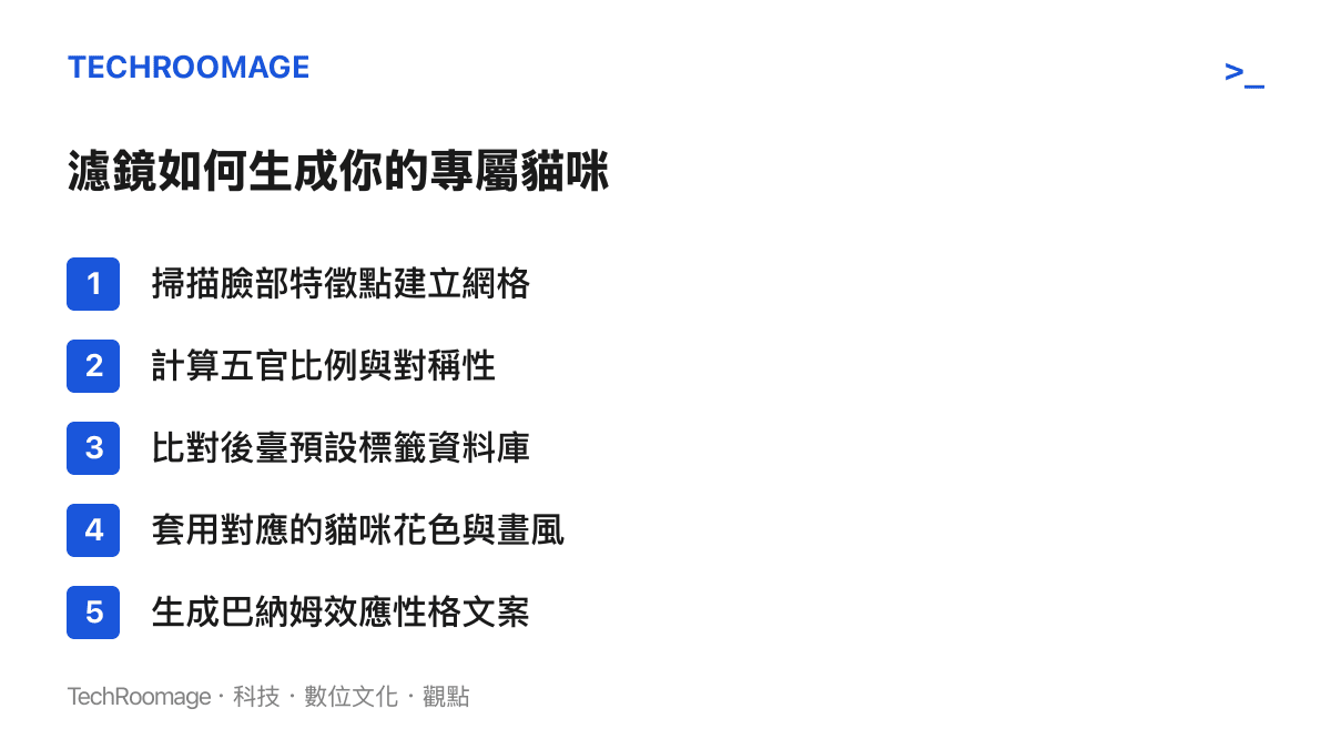 列出小貓脾氣測試濾鏡從臉部掃描到生成性格文案的五個技術處理步驟
