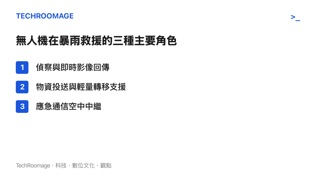 無人機在暴雨救援中的三種主要角色：偵察、投送、中繼，呈現空中調度的分工邏輯