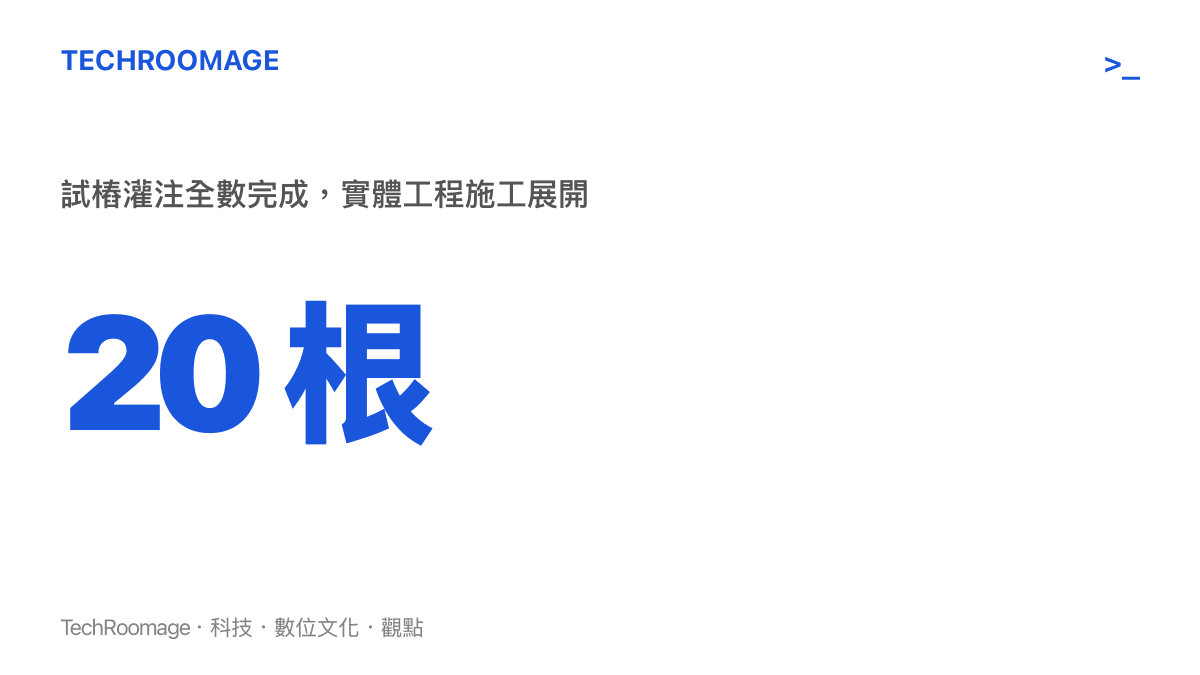 中國鐵建在杜拜承建的全球最大民航維修機庫完成全部 20 根試樁灌注，專案的實體工程施工正式展開