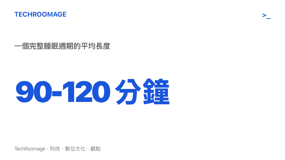 統計數據呈現一個完整睡眠週期的平均長度為 90 到 120 分鐘