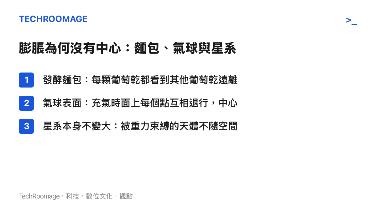 清單圖卡以發酵麵包與氣球兩個比喻說明宇宙膨脹沒有中心點，並補充星系本身不隨空間膨脹變大