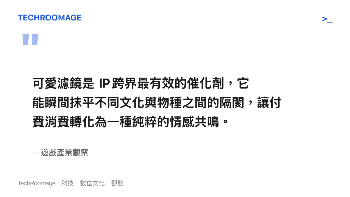 引述遊戲產業觀點指出可愛濾鏡是 IP 跨界最有效的催化劑，能抹平文化隔閡並促進付費