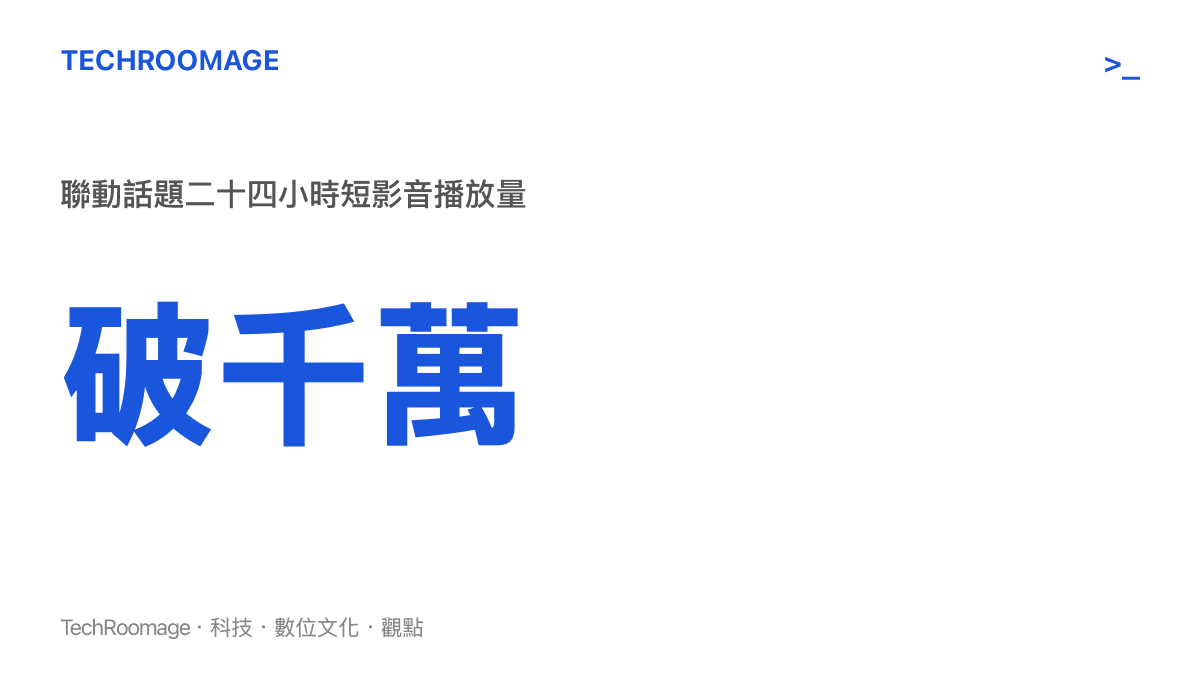統計圖卡呈現蛋仔派對與暹羅鱷聯動話題在短影音平臺二十四小時內突破千萬次播放量