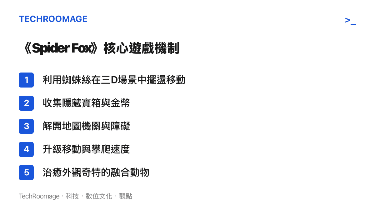 列舉《Spider Fox》遊戲中玩家可執行的五項主要動作，包含擺盪、收集與升級