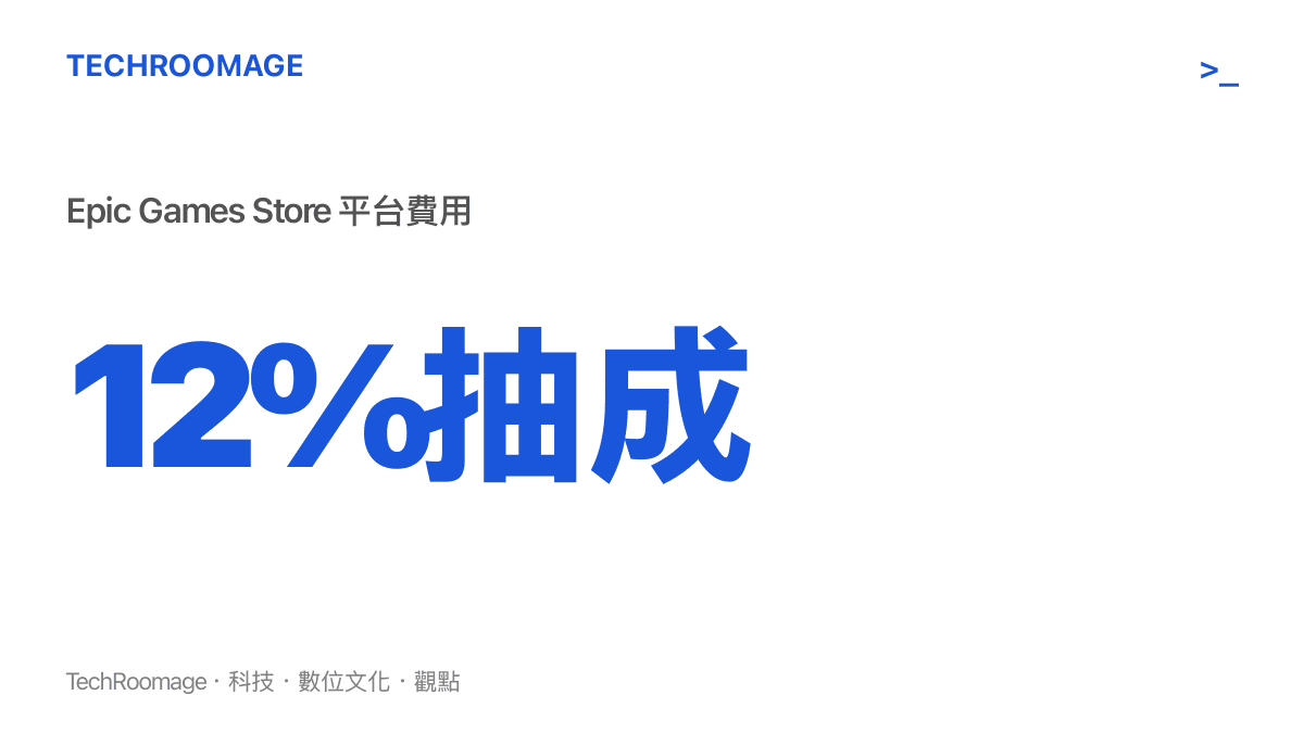 Epic Games 商店相較於傳統 30% 抽成比例，僅收取開發商 12% 的平臺費用