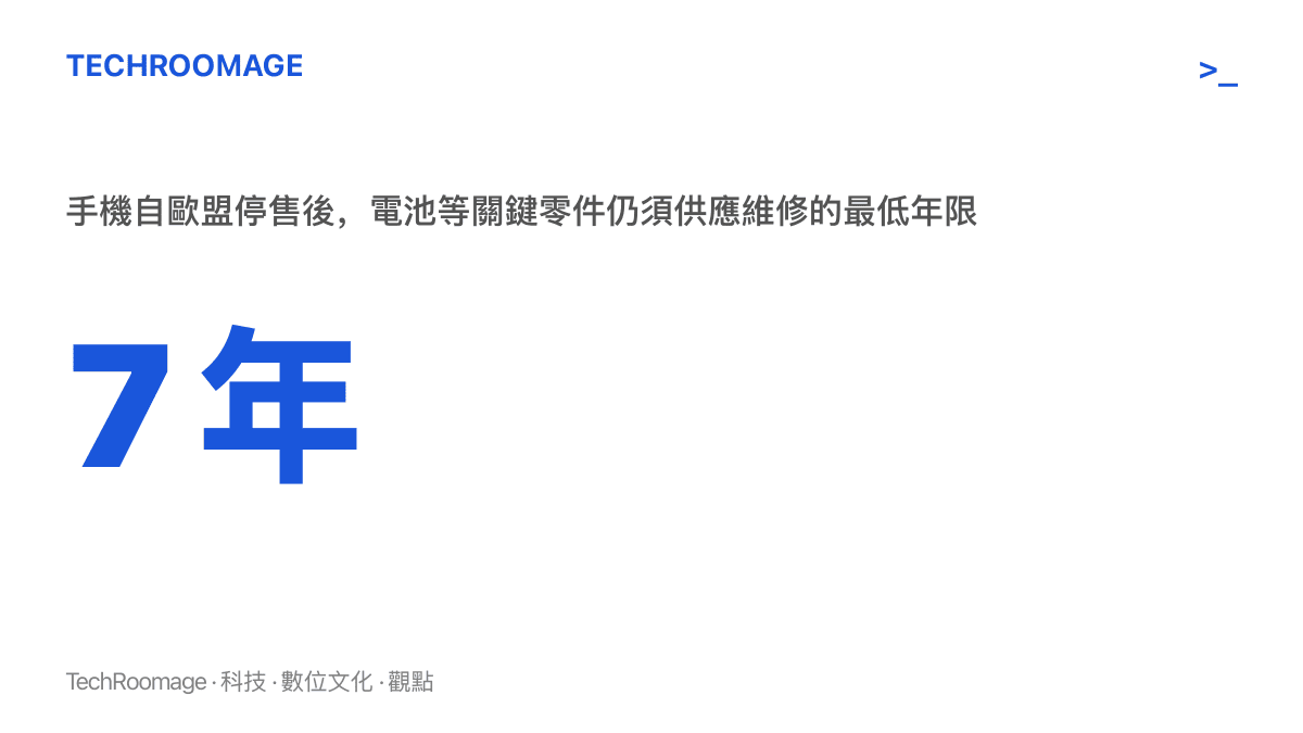 統計圖卡呈現「7年」這個數字，說明手機在歐盟市場停售之後，電池等關鍵維修零件仍須供應至少七年的規範要求