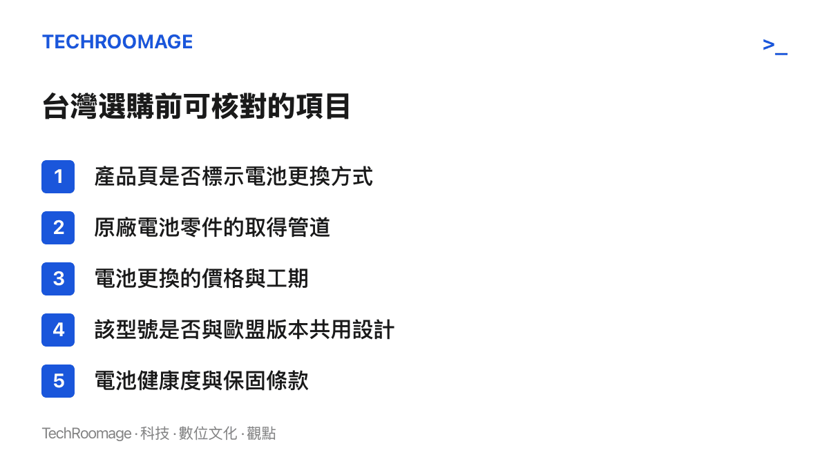 清單圖卡列出五項臺灣購機前的核對重點，包括電池更換方式標示、原廠零件管道、維修價格與工期、是否與歐盟版本同設計，以及電池保固條款