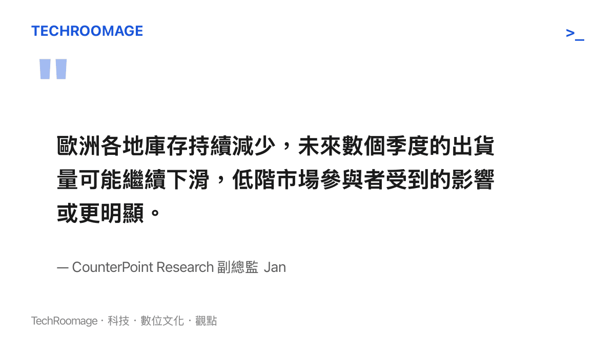 引言圖卡呈現 CounterPoint 副總監 Jan Stryjak 的看法：歐洲庫存持續減少，未來數季出貨量可能繼續下滑，低階市場參與者受到的衝擊更大