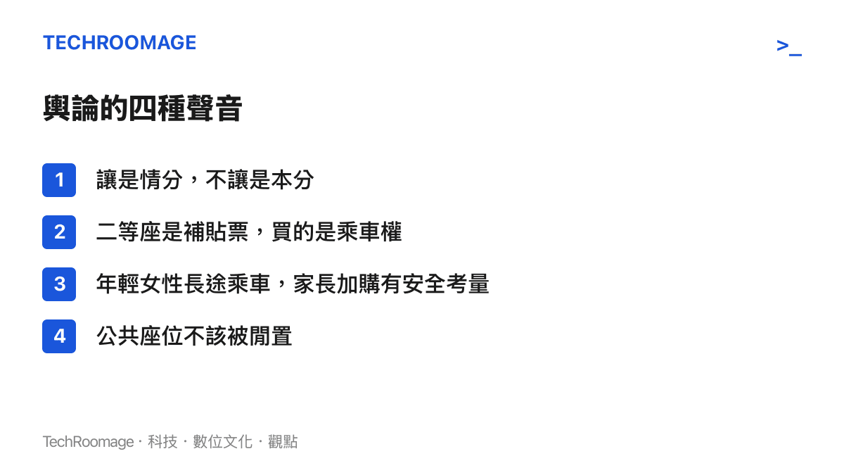 網友對買票佔座事件的四種立場：不讓是本分、補貼票只買到乘車權、家長基於安全加購座位、公共資源不應閒置