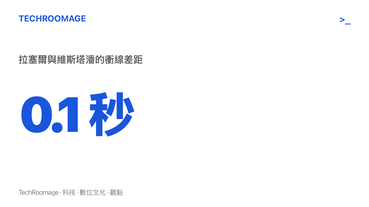 統計圖卡呈現巴庫站拉塞爾以 0.1 秒之差險勝維斯塔潘，是 2026 賽季至今前兩名車手最小的衝線差距