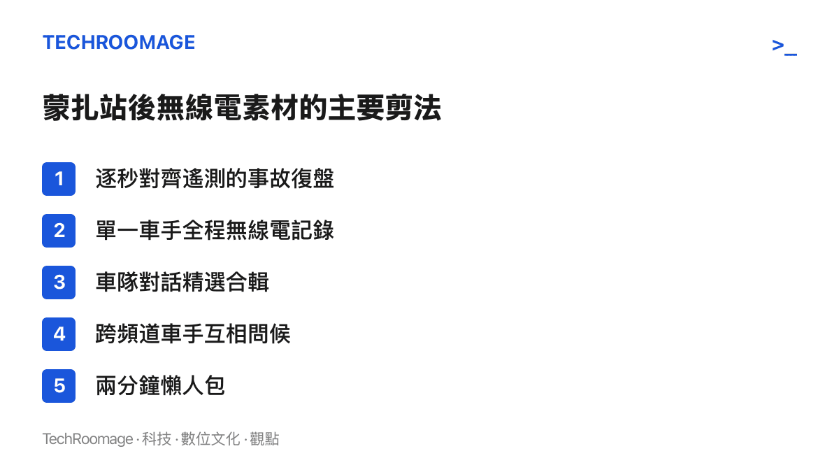 清單圖卡列出蒙扎站賽後無線電內容的五種剪輯型態，包括逐秒事故復盤、車手全程記錄、對話合輯、跨頻道問候與兩分鐘速覽