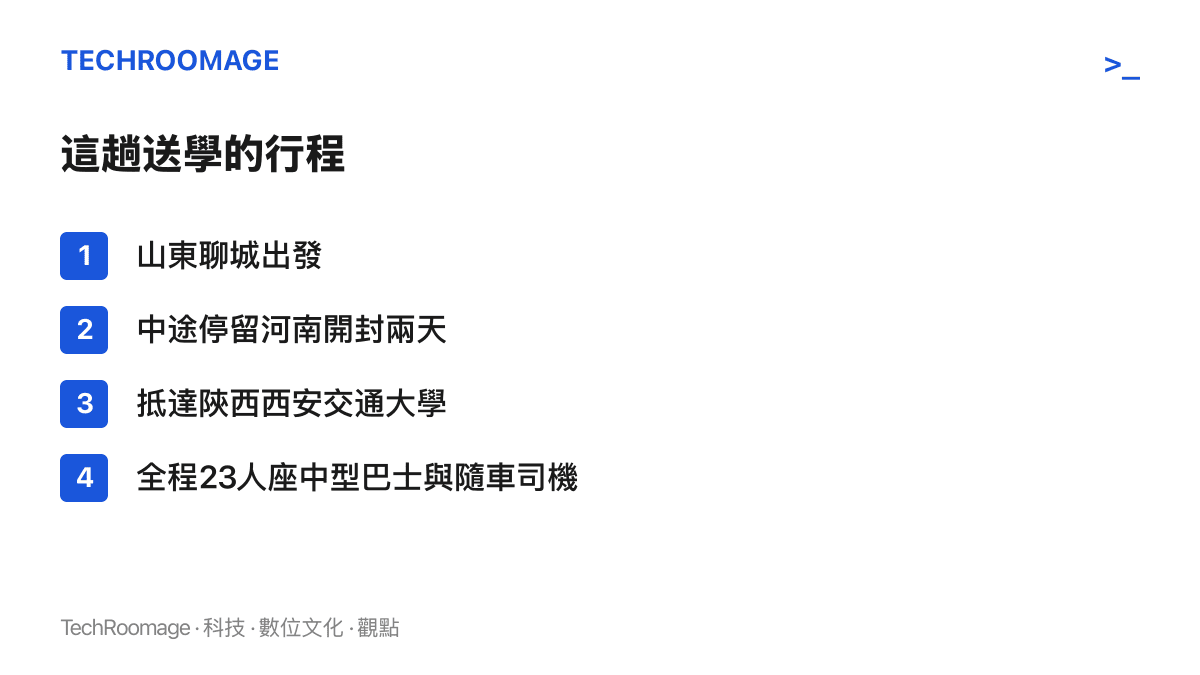 清單圖卡列出這趟送學路線：從山東聊城出發，中途停留河南開封兩天，抵達陝西西安交通大學，全程搭乘23人座中型巴士並配有隨車司機