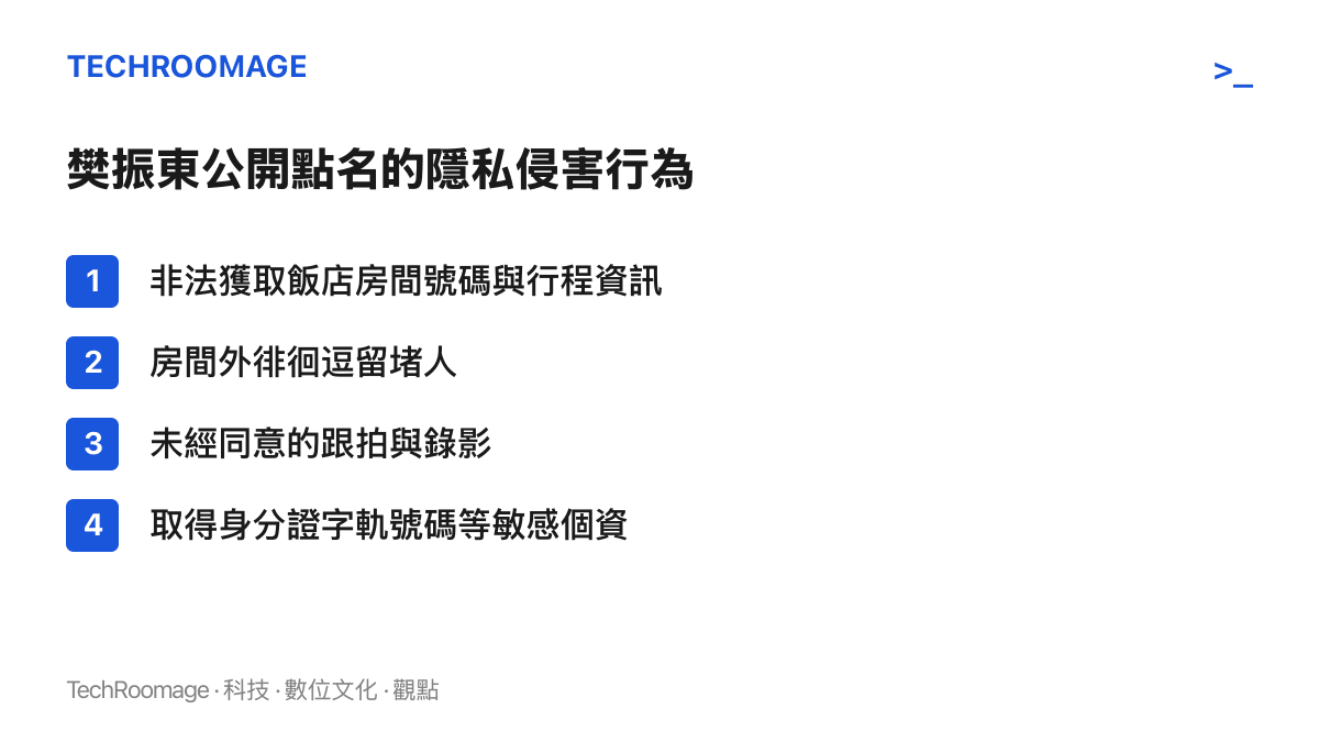 清單列出樊振東發文中指出的四類隱私侵害行為，包括非法取得房號與行程、堵門逗留、跟拍錄影與蒐集身分證字軌