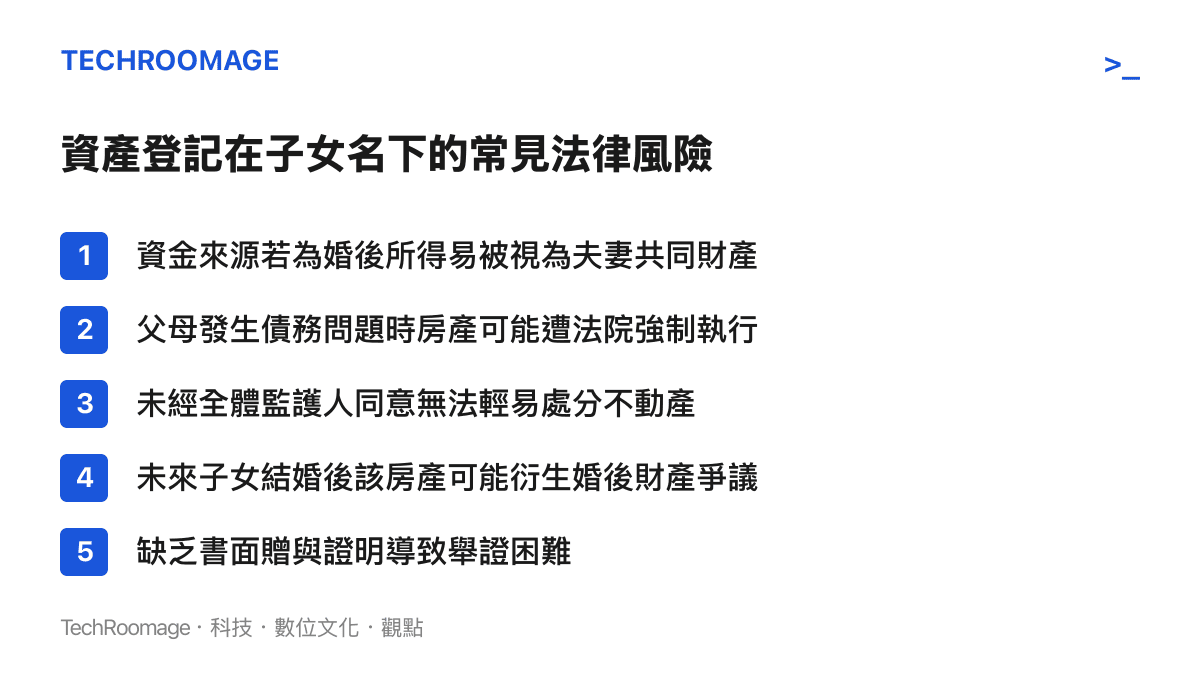 清單圖卡列舉將不動產登記於未成年或子女名下的五項主要法律風險與產權爭議點